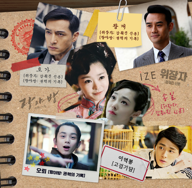 호가부터 판빙빙까지, 중국 배우 입문서