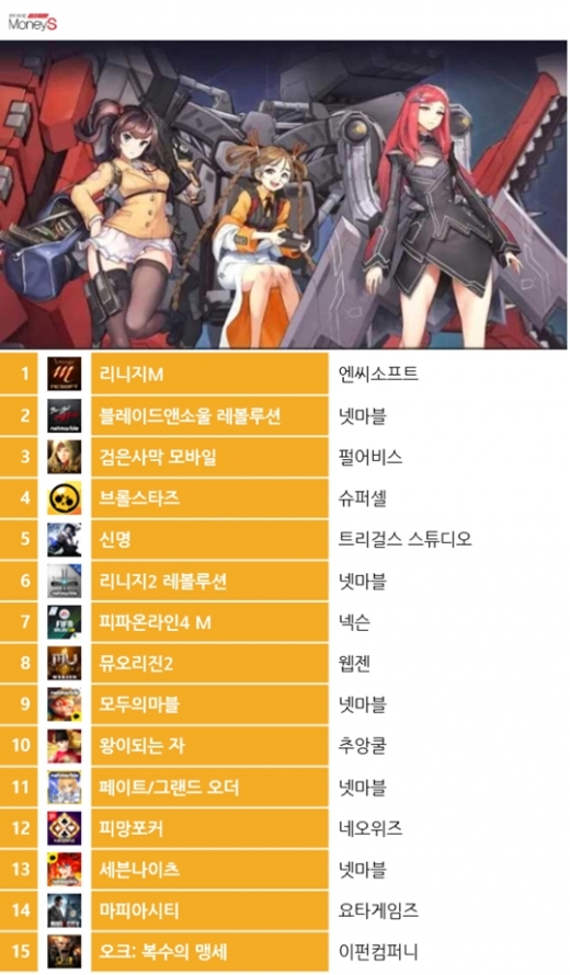 기사 이미지