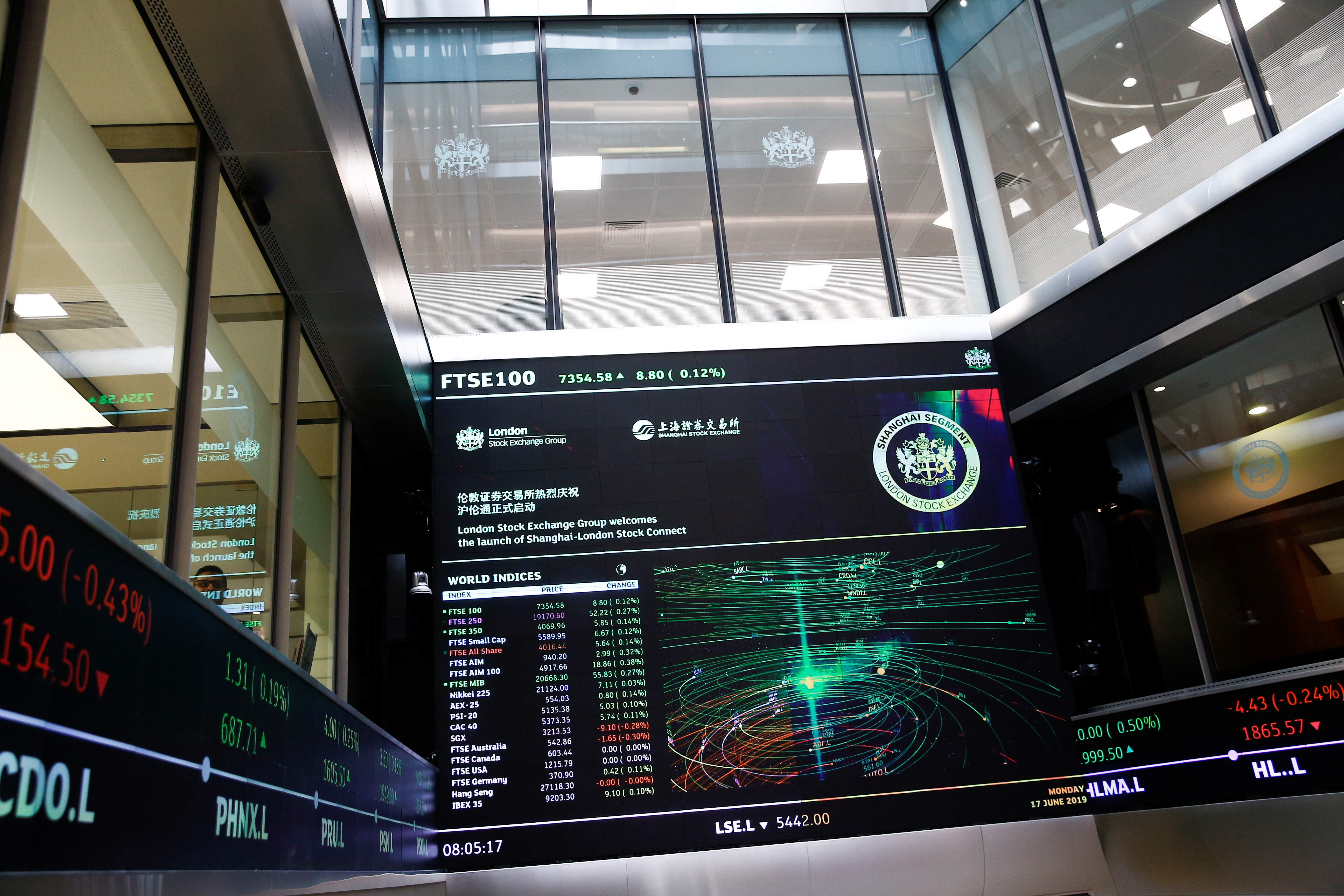 ESG 고평가 기업에게 투자도 몰린다