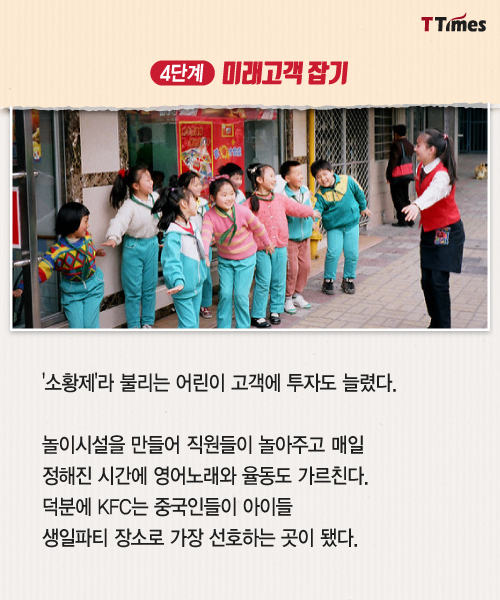국민치킨 이미지