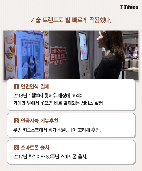 국민치킨 이미지