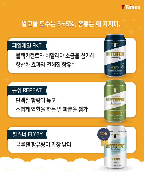 optimize