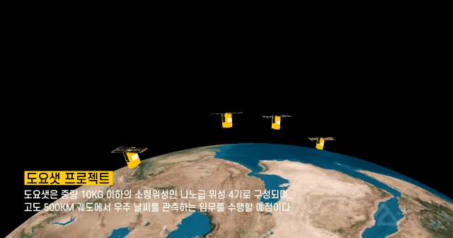 한국천문연구원이 개발한 나노위성 도요샛이 지구 궤도를 돌며 우주날씨를 관측하는 임무 상상도. / 영상=한국천문연구원
