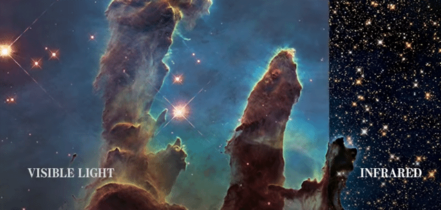 적외선(Infrared Light)은 우리가 눈으로 보는 가시광선(Visible Light)보다 더 선명하게, 더 멀리 더 어두운 우주까지 볼 수 있다. / 사진=미국항공우주부(NASA)