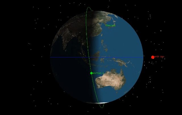 우주 수송선 누리호(KSLV-II)에 탑재될 퍼스트클래스(1등석) 고객인 차세대 소형위성 2호가 지구 궤도를 도는 상상도. 차소형 2호는 구름·악천후에도 주·야간, 24시간 지형지물을 인식할 수 있는 SAR(합성개구레이다)를 장착한다. 이 때문에 연중 구름 70~80%, 6개월간 해가 뜨지 않는 극야(極夜) 현상이 이어지는 극지를 정밀 관측할 수 있다. / 영상=한국항공우주연구원