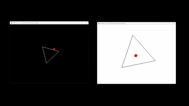 챗GPT와 딥시크에 '회전하는 삼각형 안에 들어있는 빨간색 공을 구현해달라'고 요청했다는 게시글이 지난 21일 X(옛 트위터)에 올라왔다. 왼쪽이 챗GTP 결과물, 오른쪽은 딥시크가 구현한 결과물. /X 게시글 캡처.