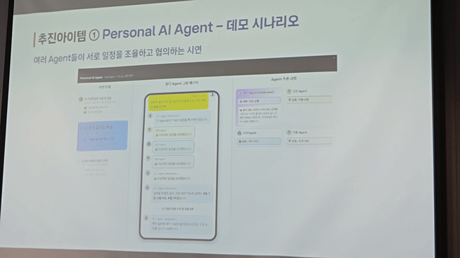 KT는 17일 4개 에이전트가 협의해 골프장 약속을 잡는 모습을 시연 영상을 소개했다./영상=이찬종 기자