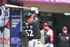 LG 졌지만, 왜 살짝 이긴 느낌일까...이재원 홈런 2방 터졌다, 임시 선발 7실점→불펜 필승조 무실점 [오!쎈 수원]