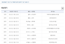 [토토 투데이] 축구토토 승무패 19회차 발매 개시…2회 연속 이월, 11억 원대 `1등 적중금 관심 집중