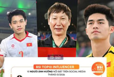김상식 감독, 베트남 전체 인플루언서 영향력 ‘2위’… 성과·화제성 모두 입증