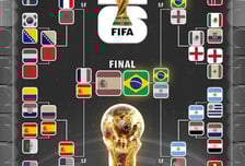 FIFA 랭킹 65위가 홍명보호 꺾는다? 챗 GPT, 한국 '32강 탈락' 예측...'죽음의 조' 日도 브라질 만나 '16강 좌절' 전망