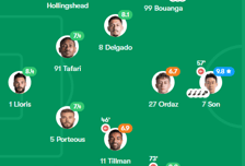 '해트트릭' 압도한 손흥민의 57분만의 4도움..."MLS 새 역사 썼다"