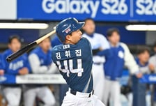 NC 김휘집, 오러클린 던진 공에 종아리 맞고 교체…”병원 검진 계획 없음” [오!쎈 대구]