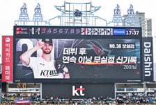 [속보] ‘미쳤다’ 韓 45년 최초 대기록 탄생! 데뷔 후 20이닝 무실점 실화냐, 폰세급 외인 대형사고 쳤다 [오!쎈 수원]