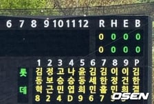 도박 징계 풀린다, 5월 5일…롯데 고승민-나승엽 복귀전 가능할까 "타선 무게감 다르다"