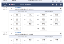 [토토 투데이] 스포츠토토, 프로토 기록식 ‘야구 신규 유형 2종’ 본격 도입
