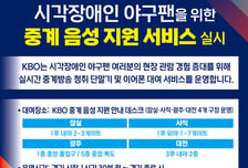 "모두를 위한 야구장 만들자" 시각장애인 현장 관람객 대상 중계 음성 지원 서비스 확대된다