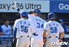 ‘오러클린 드디어 첫 승’ 삼성, 최하위 키움 잡고 2연승…돌아온 구자욱, 멀티히트 포함 타점 신고 [대구 리뷰]