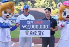 데뷔 첫 완봉승 통했다! ‘5월 3승 무패 ERA 1.25’ 양창섭, 올곧은병원 MVP 영예