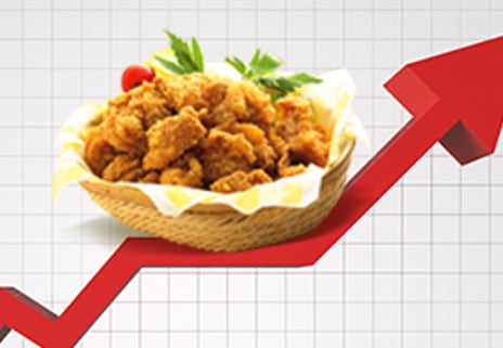 '국민간식' 치킨의 네버엔딩 성장스토리