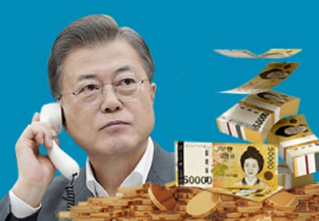 문재인정부의 마지막 ‘슈퍼예산안’