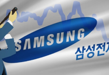 4분기 투자시장 전망