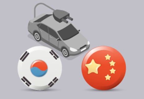 韓中 전기차·배터리 대전