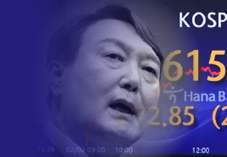 유니셔티브, 한국증시 레벨업 사다리 놓다
