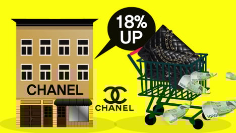 명품 샤넬의 소비심리학