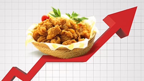 '국민간식' 치킨의 네버엔딩 성장스토리