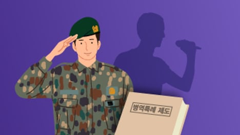 대중예술인 병역특례와 K-컬처의 경제학