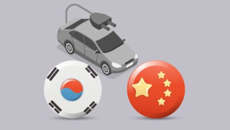 韓中 전기차·배터리 대전