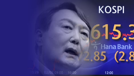 유니셔티브, 한국증시 레벨업 사다리 놓다