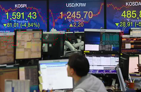 코로나발 주식시장 폭락