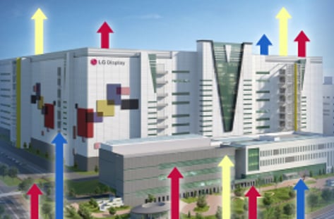 디스플레이 르네상스