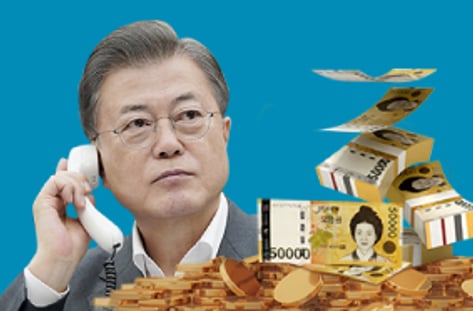 문재인정부의 마지막 ‘슈퍼예산안’