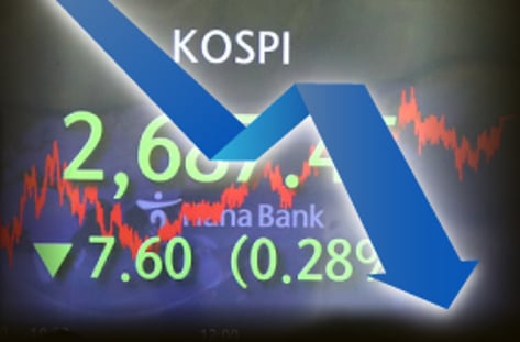 공포의 '역금융장세'