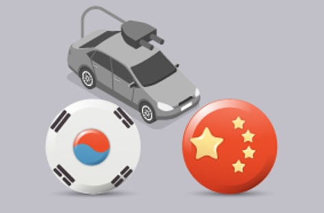 韓中 전기차·배터리 대전