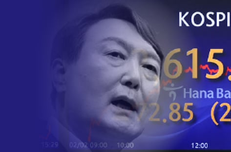 유니셔티브, 한국증시 레벨업 사다리 놓다