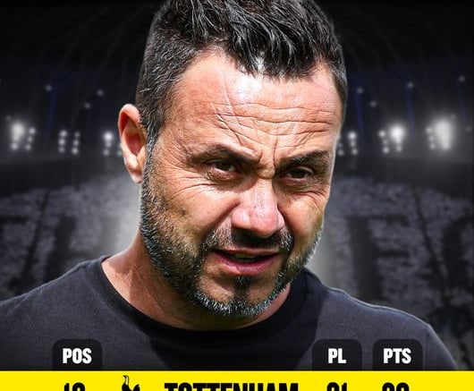 손흥민이랑 우승한 지 1년도 안 됐는데...토트넘 초비상! 결국 '18위' 강등권 추락 현실로→"데 제르비 혹독한 시험대"