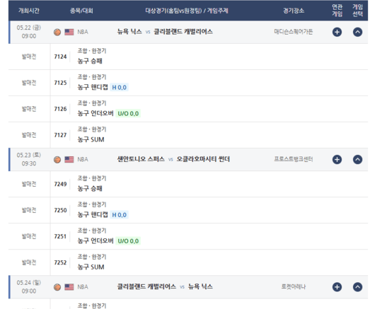 [토토 투데이] ‘뉴욕-클리블랜드·샌안토니오-OKC 격돌’ 스포츠토토, NBA 콘퍼런스 파이널 프로토 개시