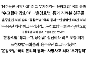 ��âȣ��, ������ �ٲ�� ����