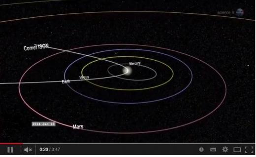 유투브 동영상 캡쳐(ScienceCasts:Comet ISON Meteor Shower)