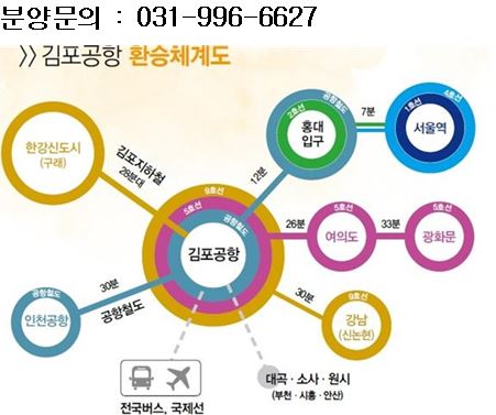 김포도시철도 수혜로 ‘김포풍무푸르지오센트레빌’ 성공 분양 예감?