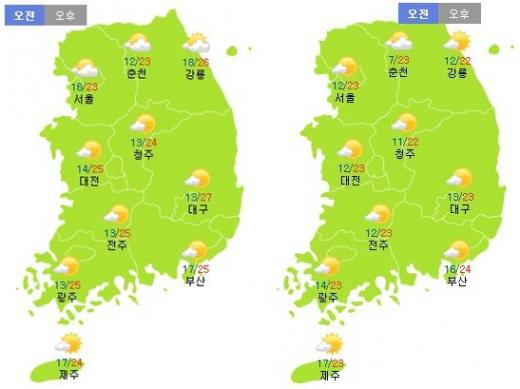 토요일인 3일 오전·오후 날씨(왼쪽)와 일요일인 4일 오전·오후 날씨. /자료=기상청
