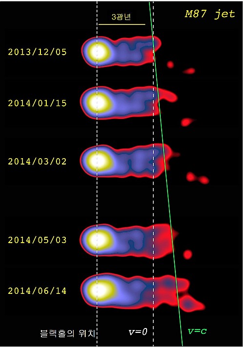 KaVA를 이용한 M87 제트 뿌리의 관측 결과이다. /사진=머니투데이(한국천문연구원 제공)