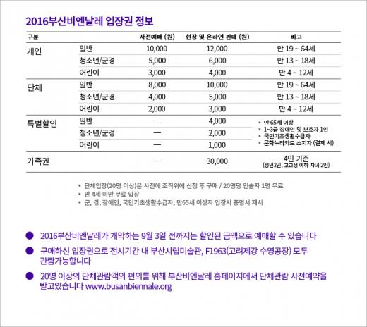 2016부산비엔날레,  입장권 사전 판매 시작…9월 개막