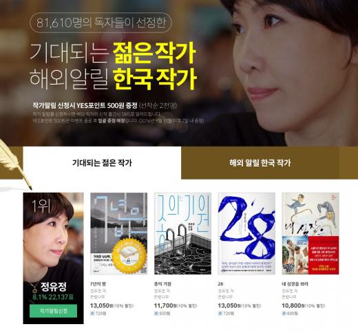정유정, 독자들이 뽑은 ‘한국 소설의 미래’