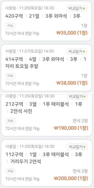 [分享] 韓職準季後賽 轉手價炒作到20萬韓元/張