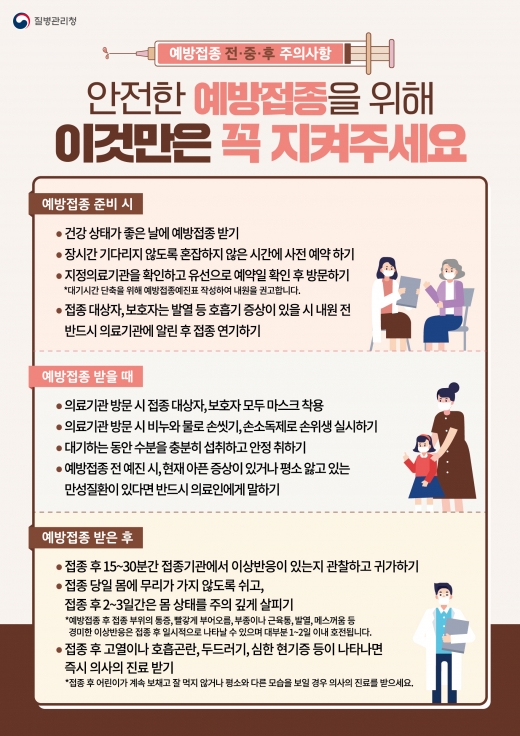 성남시, 2020년 인플루엔자(독감) 무료 예방접종 실시 - 머니S